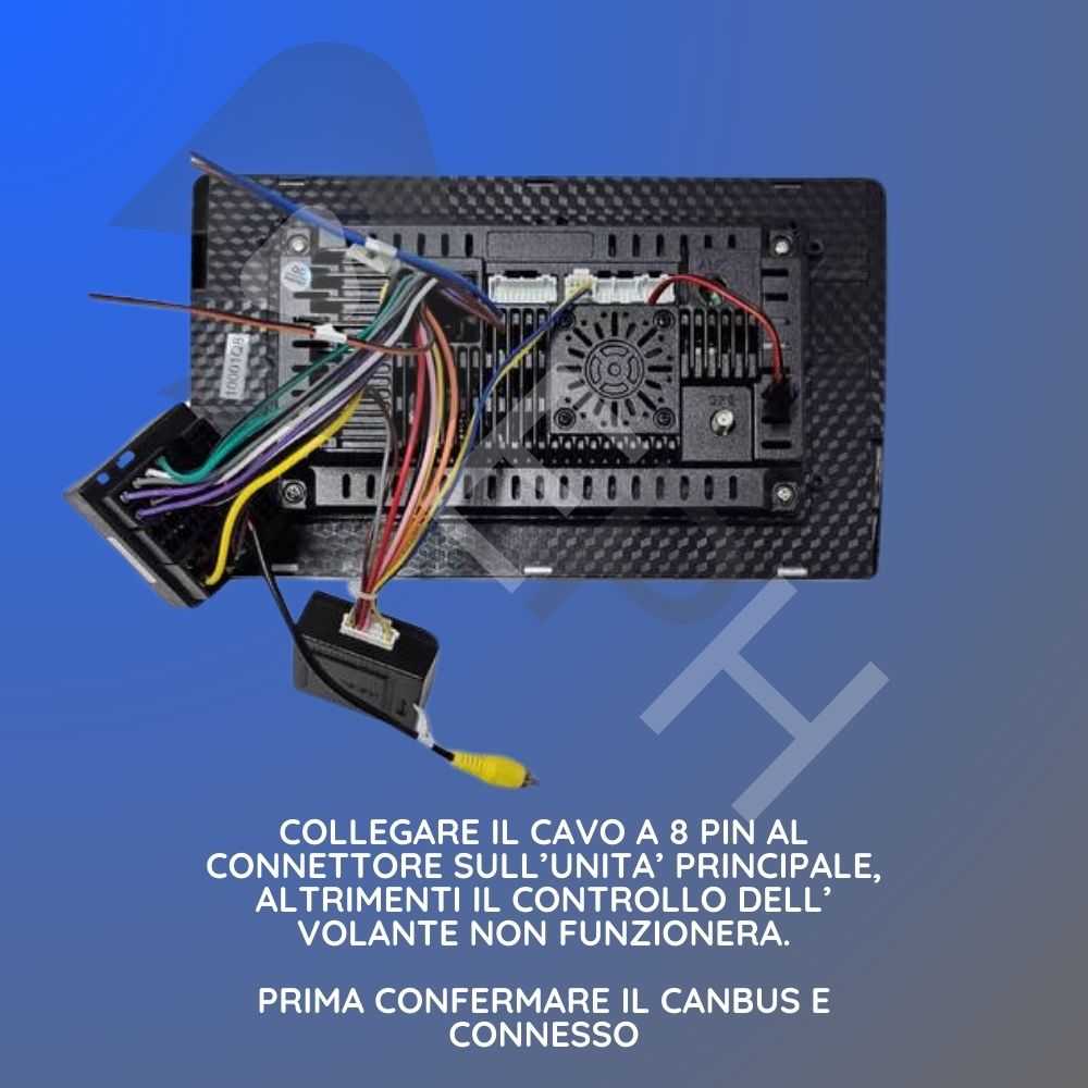 Autoradio 9" Android 14 CarPlay Per BMW Mini Countryman 2011-2016 GPS RDS 4+64GB