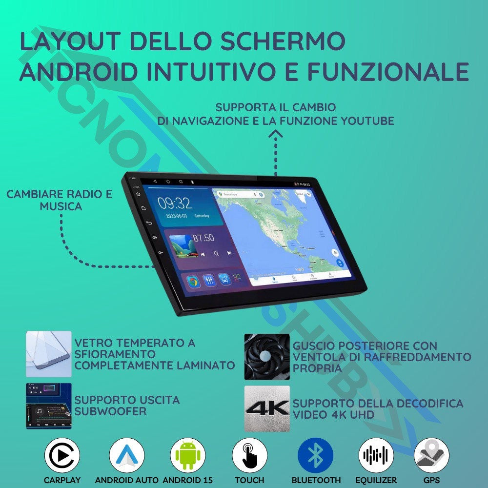 Autoradio 9” Android 15 Per Fiat Ducato/Peugeot Boxer/Citoren Jumper Snapdragon