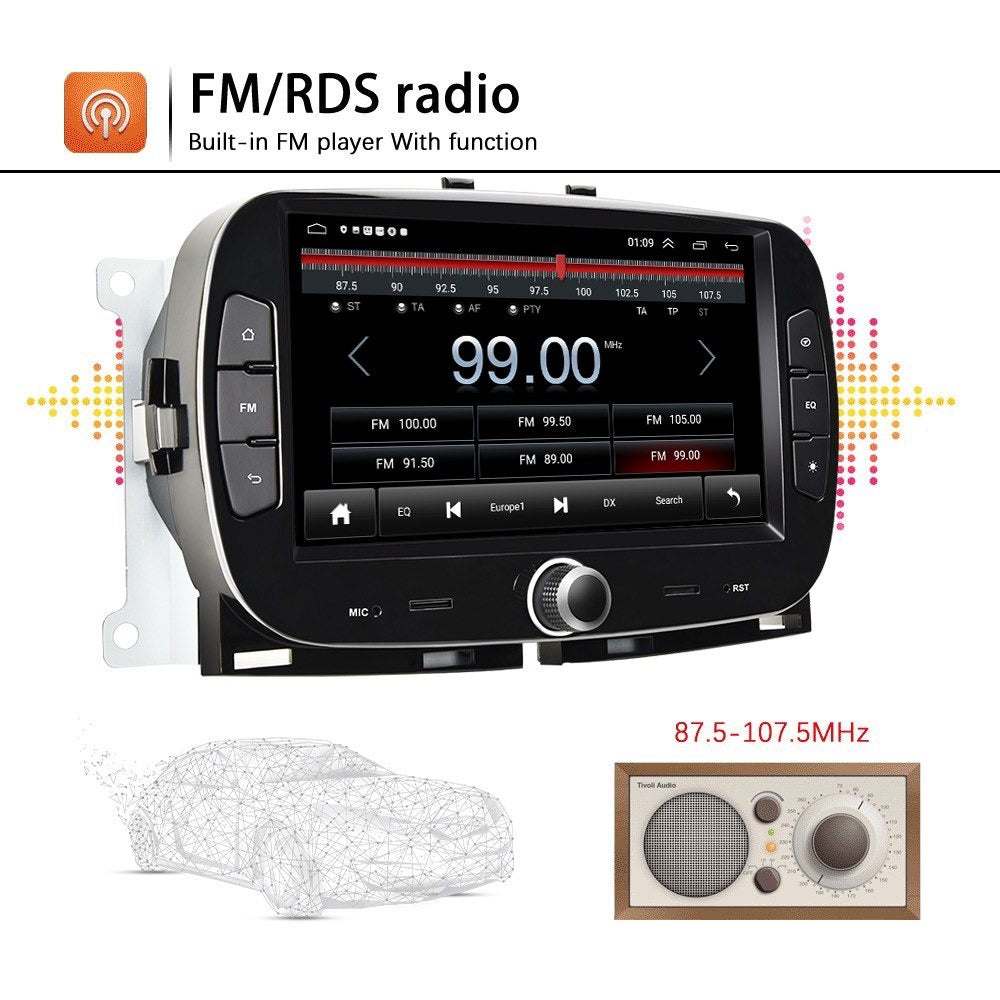 Android 15 Autoradio 7" per Fiat 500 2015 - 2022 CARPLAY Wireless 2+64GB GPS RDS