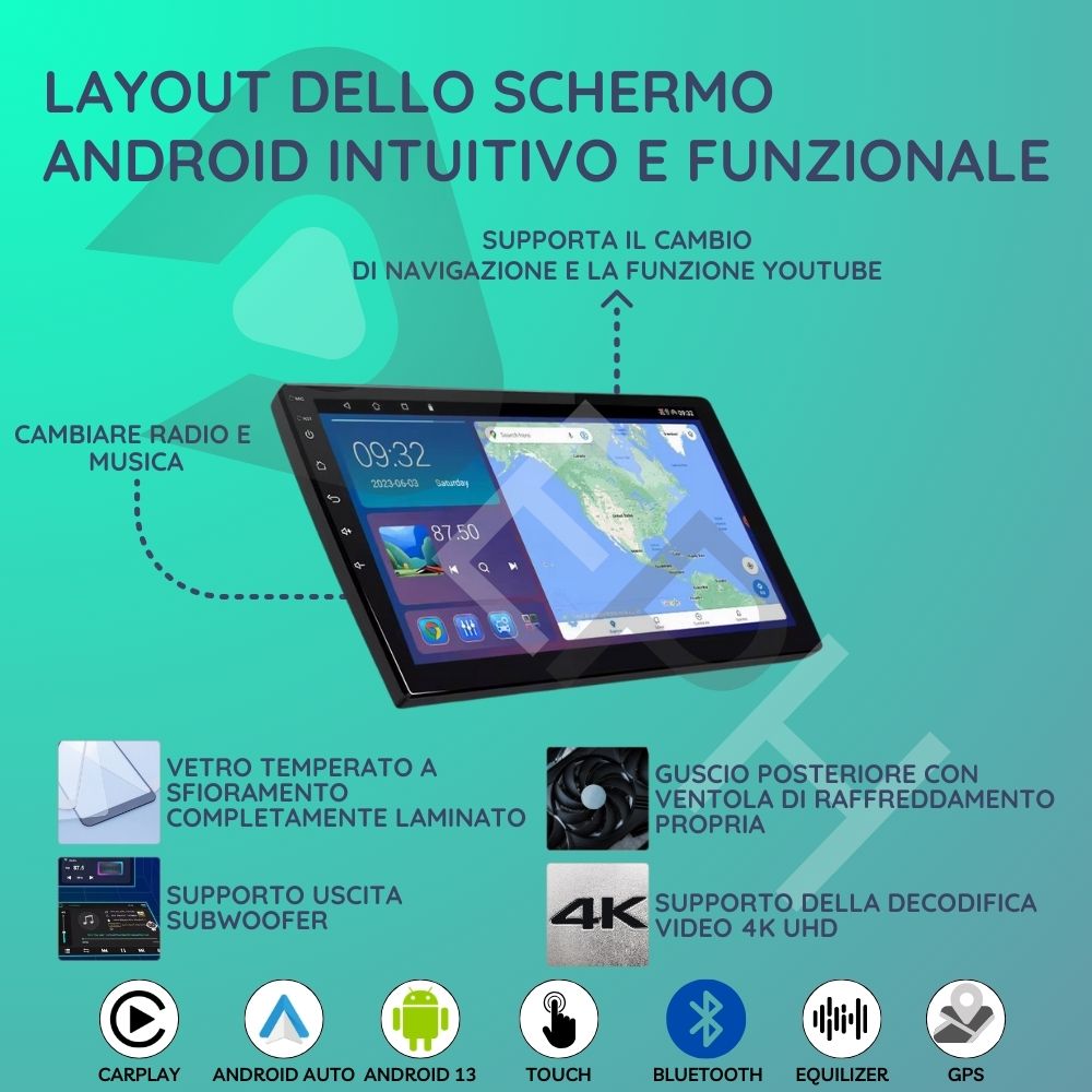 Autoradio 9" Android 14 CarPlay Per BMW Mini Countryman 2011-2016 GPS RDS 4+64GB