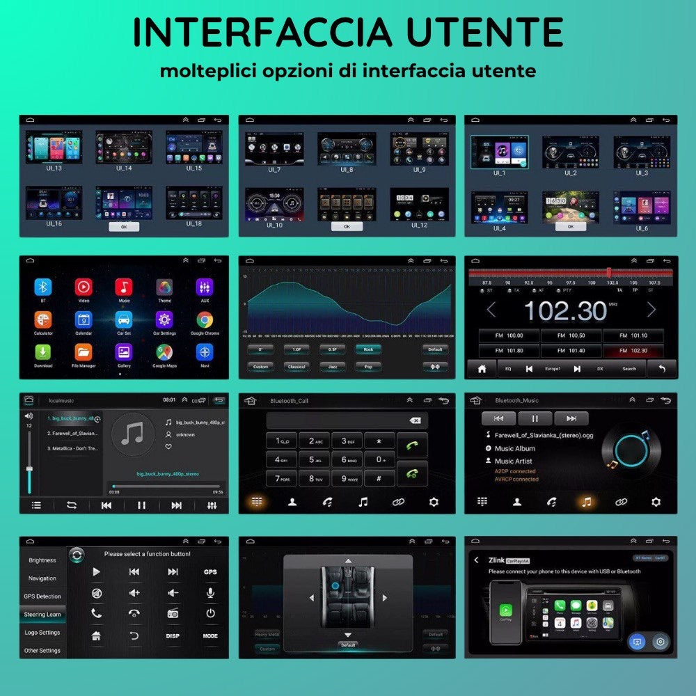 Autoradio 9” Android 15 Per Fiat Ducato/Peugeot Boxer/Citoren Jumper Snapdragon