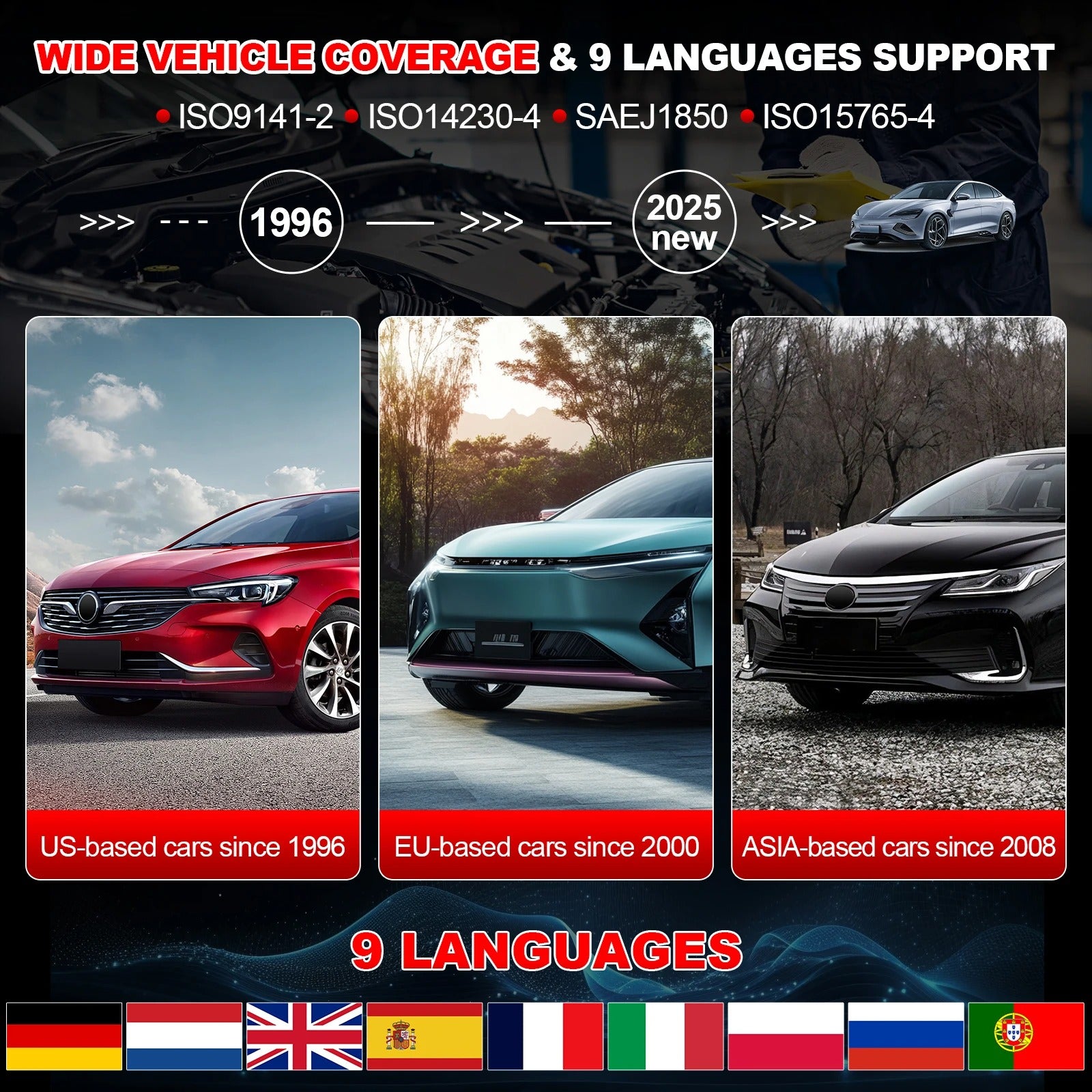 Presa adattatore OBDII Smart